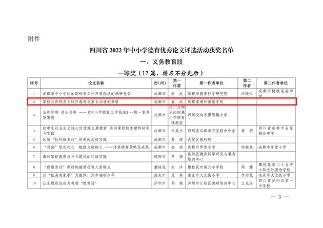全省第二！棠外初中党员教师袁成荣获四川省2022年中小学德育优秀论文评选一等奖