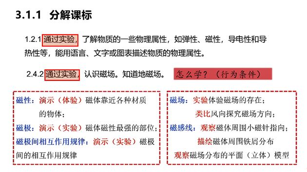 王慧茹老师分享基于“教学评一致性”的学习目标与评价任务设计的讲座