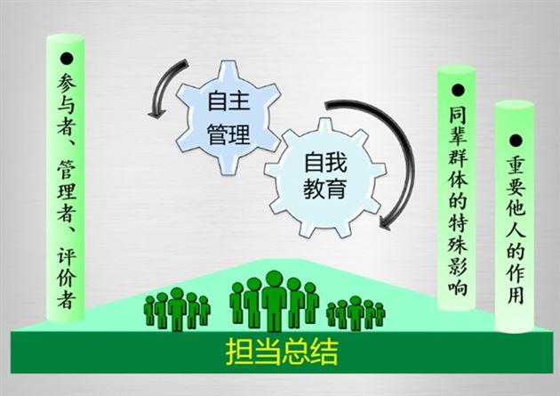 棠外国家级教学成果再获全省推广
