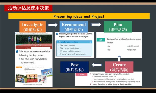 毕艳红老师的活动评估及使用策略 