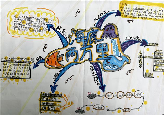 “语”你同行 “兔”飞猛进——棠外初一年级语文寒假作业展评