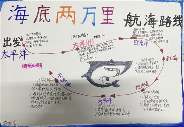 “语”你同行 “兔”飞猛进——棠外初一年级语文寒假作业展评