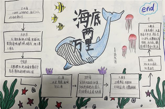 “语”你同行 “兔”飞猛进——棠外初一年级语文寒假作业展评