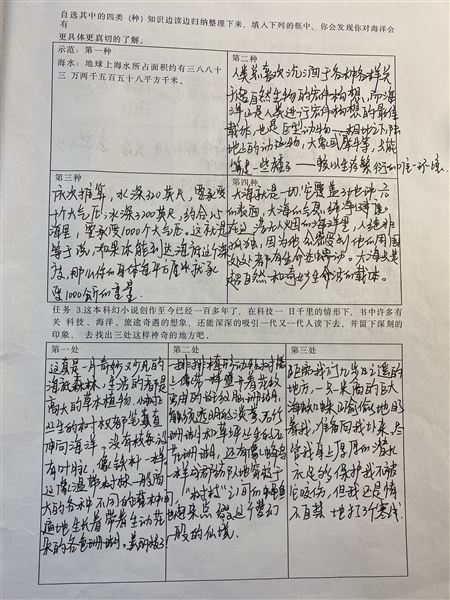 “语”你同行 “兔”飞猛进——棠外初一年级语文寒假作业展评