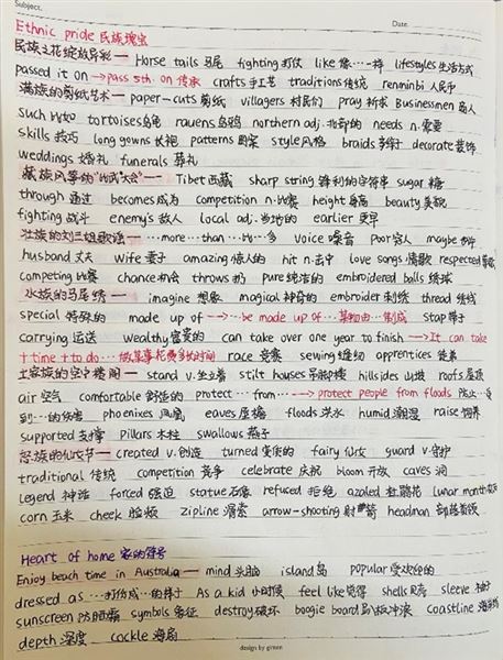 群“英”荟萃 大展宏“兔”——棠外初一英语寒假优秀作业展评