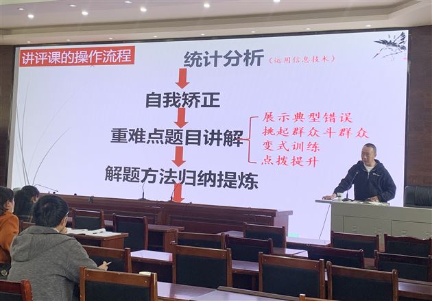 春风化雨 润泽教研——双流区高三政治专题研讨会在棠外举行