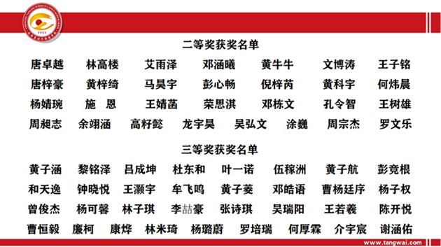 群英荟萃，谱青春华章——记“棠外杯”初中物理挑战赛颁奖典礼 