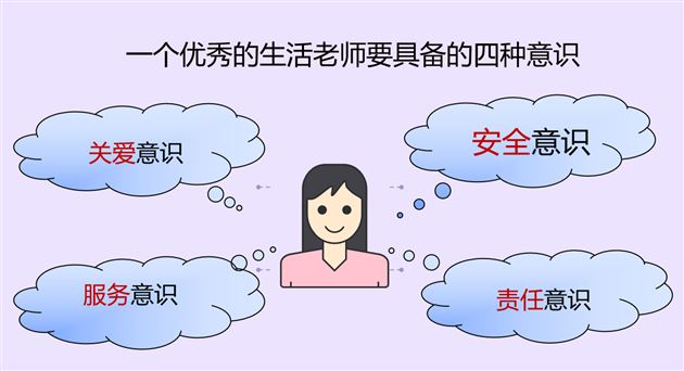 优秀生活老师的四种意识
