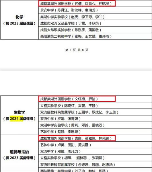 喜报：棠外在2023 年双流区初中原创题命制及解读比赛中斩获7个一等奖 (2).jpg