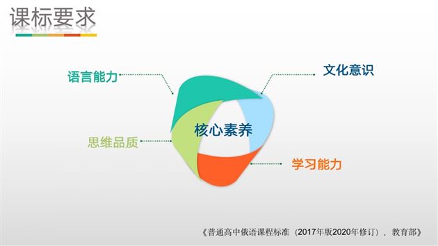 聚焦“三新”，回应时代召唤，棠外多语教育展风采