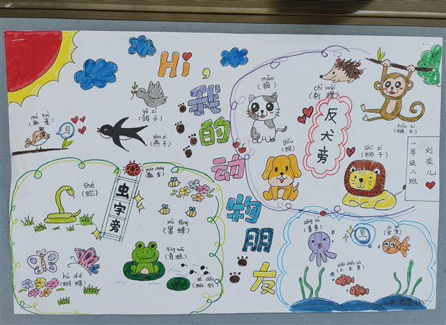 走进动物王国  探索汉字奥秘——记棠外附小一年级语文综合实践活动