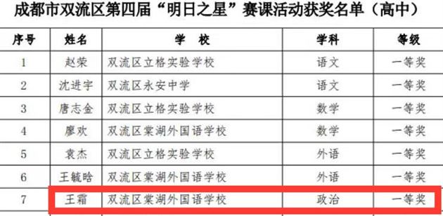 喜报：棠外王霜老师荣获区级赛课一等奖