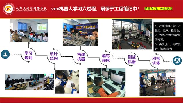 喜报：棠外初中学子在省机器人竞赛中勇夺2个第一 