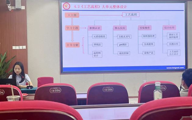 聚力同行 研思共进——高三化学组在双流区高考考点解读大赛中荣获一等奖