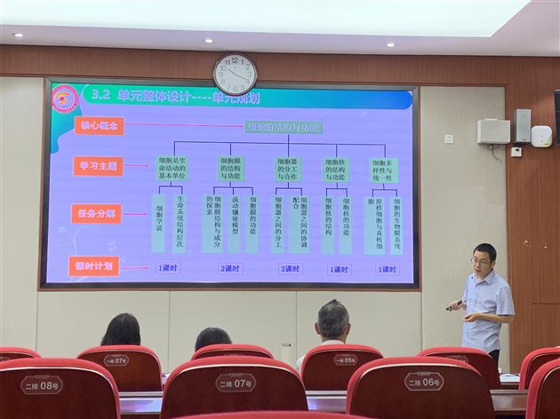 棠外高一生物备课组荣获双流区第二届新教材解读大赛第一名 