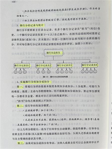 棠外孙晓晖等主编的《修身班会实施策略》由北师大出版社出版 