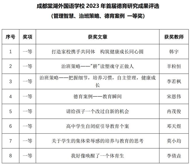 福昕截屏20240118151311220.JPG
