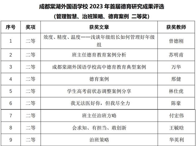 福昕截屏20240118151402195.JPG