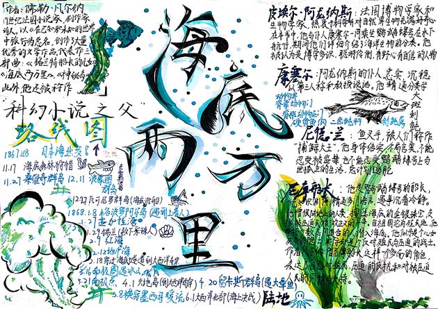 走进文学深海  探寻两万里的奥秘——棠外初2023级语文组举办名著阅读活动