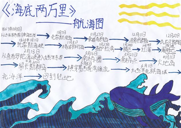 走进文学深海  探寻两万里的奥秘——棠外初2023级语文组举办名著阅读活动 