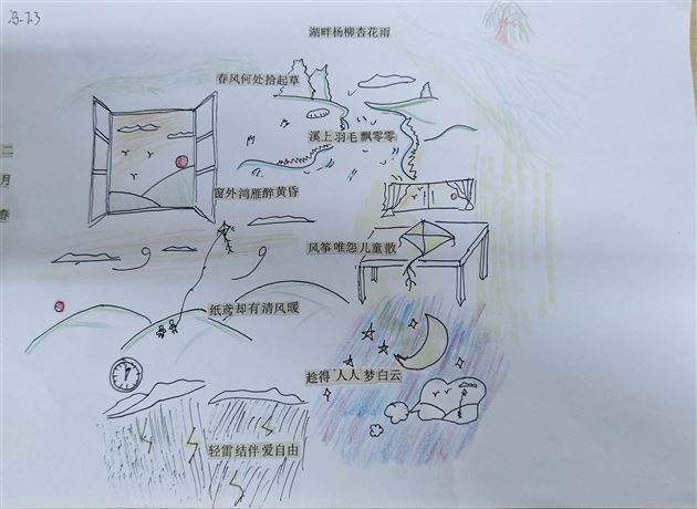 风华正茂，“筝筝”日上——棠外初中语文组举办“风筝”拼贴诗大赛