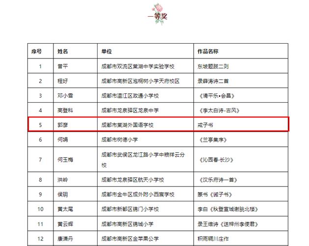 棠外初中书法教师郭彦、汤承的作品在成都市“庆祝中华人民共和国成立75周年”教师书法大赛中喜获佳绩