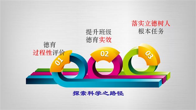棠外特级教师孙晓晖受邀在四川省教育学会年会中作专题分享