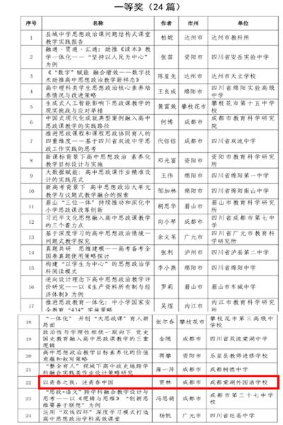 棠外高中政治组获得两项四川省一等奖