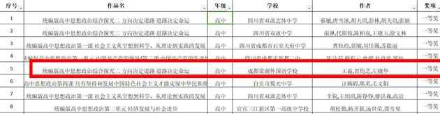 棠外高中政治组获得两项四川省一等奖