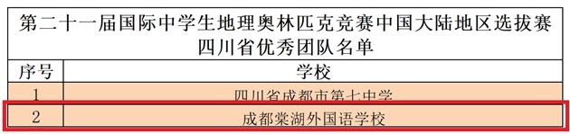 喜报丨棠外高中学子尹烁熹荣获地理奥赛全国金奖并进入国家队