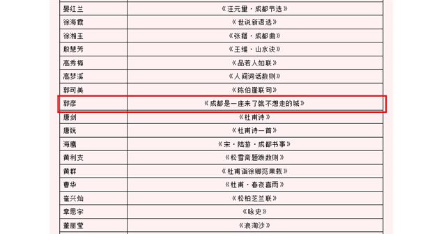 棠外初中郭彦老师作品入展成都市“笔墨生花 墨彩流韵”——2025“三八”国际妇女节书法小品网络展