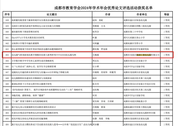 棠湖仁智幼儿园多名教师在市、区级比赛中获佳绩