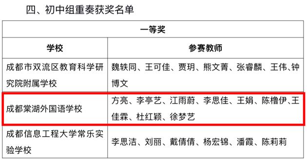 棠外音乐组包揽三项一等奖 闪耀双流区课堂乐器大赛