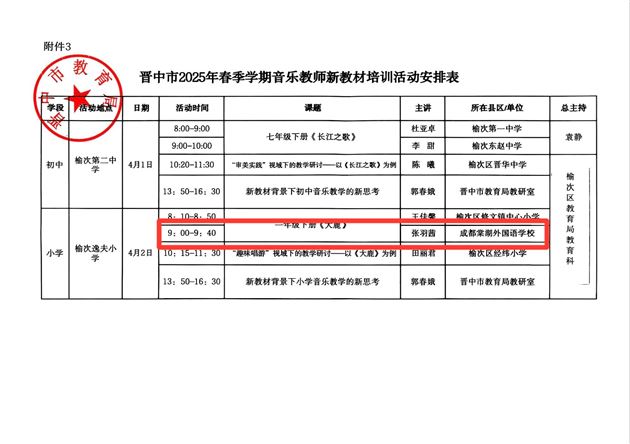 川晋携手奏华章 游戏教学润童心——棠外附小张羽茜老师受邀赴山西晋中献课