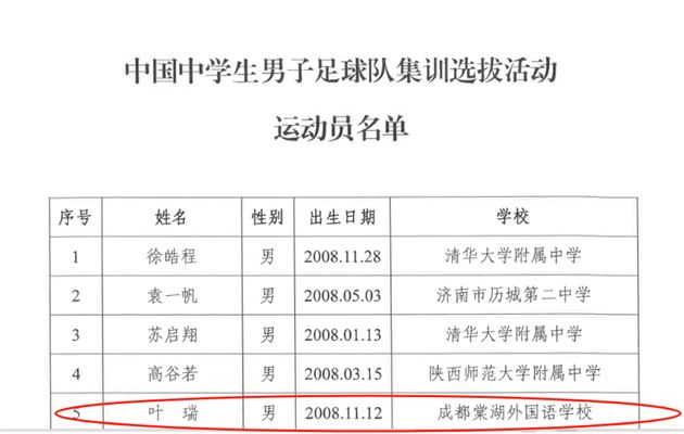 棠外高中U17足球队叶瑞同学入选最新一期中国中学生男子足球队集训选拔名单