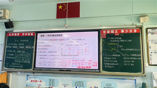 三尺讲台藏匠心，一方黑板展乾坤——棠外高中数学组开展板书展评活动