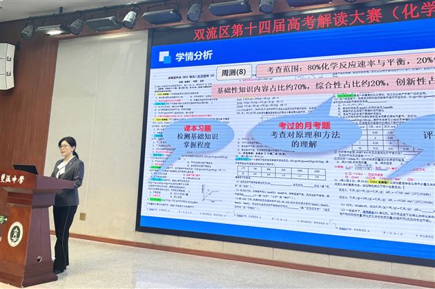 施爱红老师展示学情分析