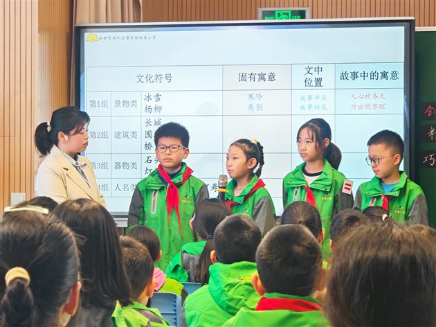 赛场竞技显实力 匠心耕耘结硕果——棠外附小王虹娇老师喜获双流区赛课一等奖