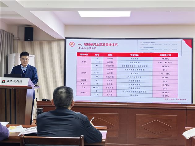 棠外高三地理组在双流区第十四届高考解读大赛中荣获一等奖