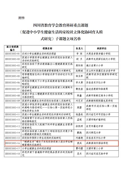 棠外初中袁成、姚静老师受《教育导报》邀请深度解读“心理十条”政策