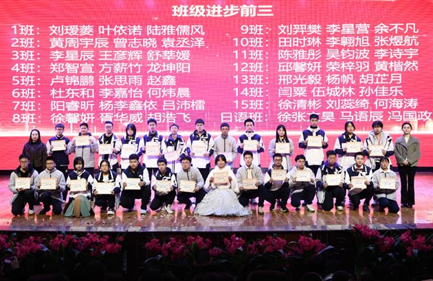 半期外语考试“班级进步前三”获奖同学