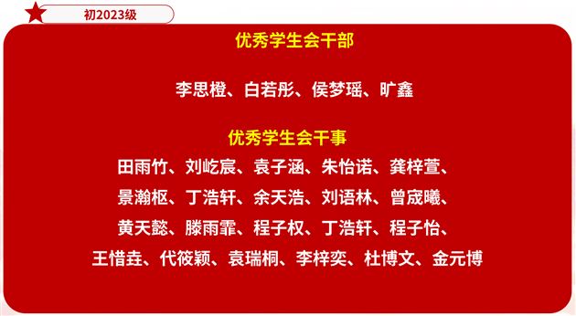棠外初中共青团（少先队）学生自主管理工作总结大会