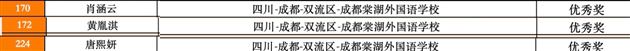 棠外初中学子拿下中国中学生作文大赛9个省奖、2个总决赛席位 (7).jpg