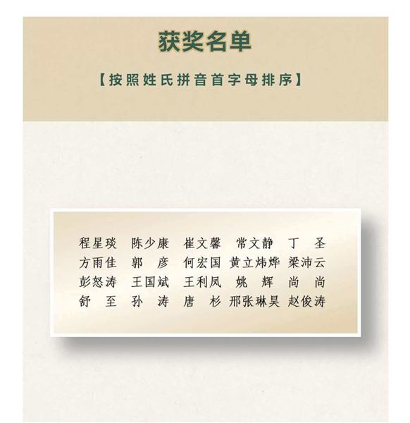 获奖名单