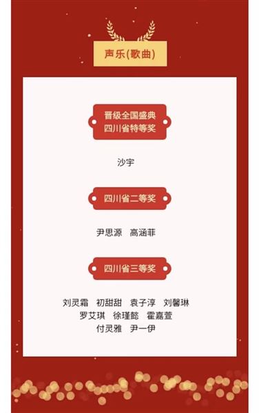 捷报！棠外高中学子在2026年度希望之星暨希语盛典中斩获佳绩
