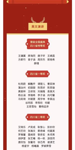 捷报！棠外高中学子在2026年度希望之星暨希语盛典中斩获佳绩
