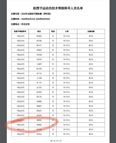 棠外初中学子曾瑞宸解锁国家一级运动员称号 