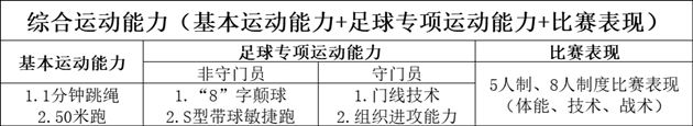 2026棠外足球特长生招生章程