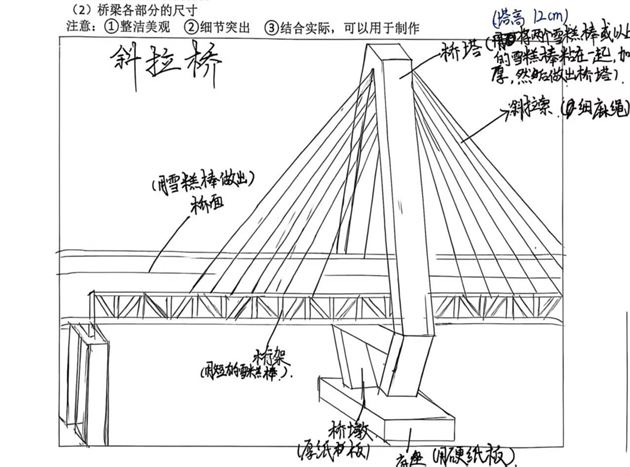 设计图