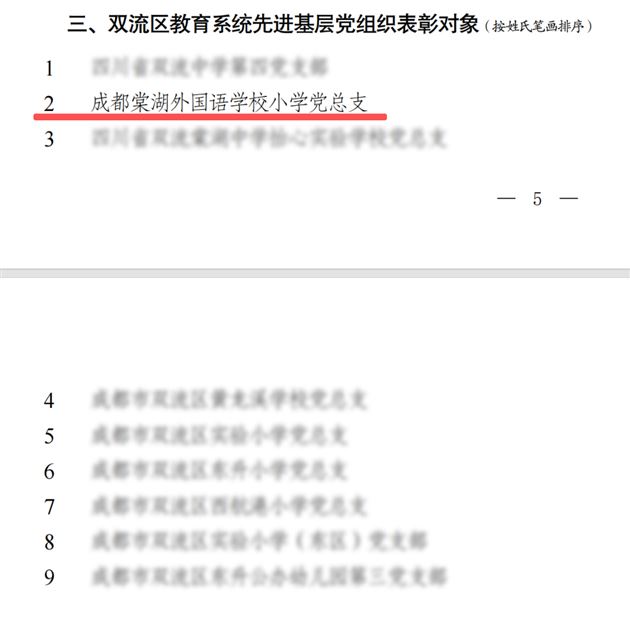 棠外小学党总支荣获双流区教育系统先进基层党组织称号